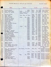 Pioneer graves of Rutland & vicinity-1.jpg